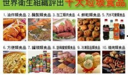 天津食品爆料事件真相最新,揭露背后的食品安全疑云