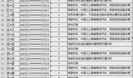 湛江新闻爆料6月份,风云变幻，精彩纷呈