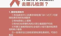艾滋病人爆料案例最新情况,最新案例背后的生存困境与挑战
