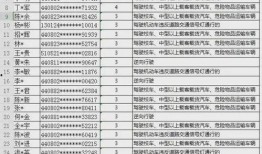 湛江新闻爆料6月份,风云变幻，精彩纷呈