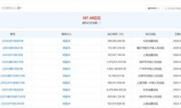 大连新闻爆料人名单查询,揭秘背后真相与人物故事