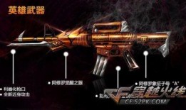 Cf最新枪爆料,全新武器震撼登场，战场格局再起风云