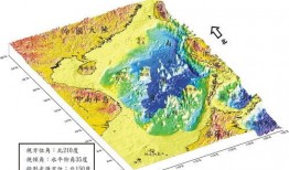 新版海洋地形爆料视频,震撼爆料视频深度解析