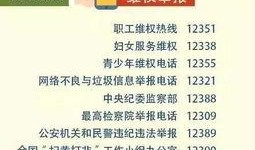 铜川新闻爆料电话号码,揭秘市民爆料背后的故事”