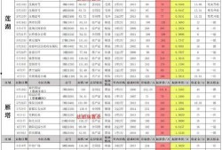 西藏学位房最新爆料,揭秘最新价格与热门区域