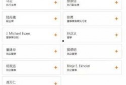 阿里合伙人最新爆料,揭秘内部变革与未来战略布局