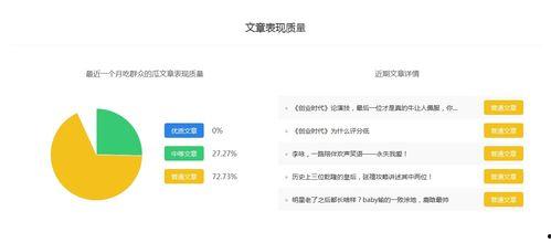 娱乐吃瓜酱怎么盈利